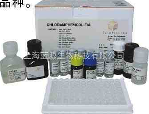 }{øCaNElisa Kit